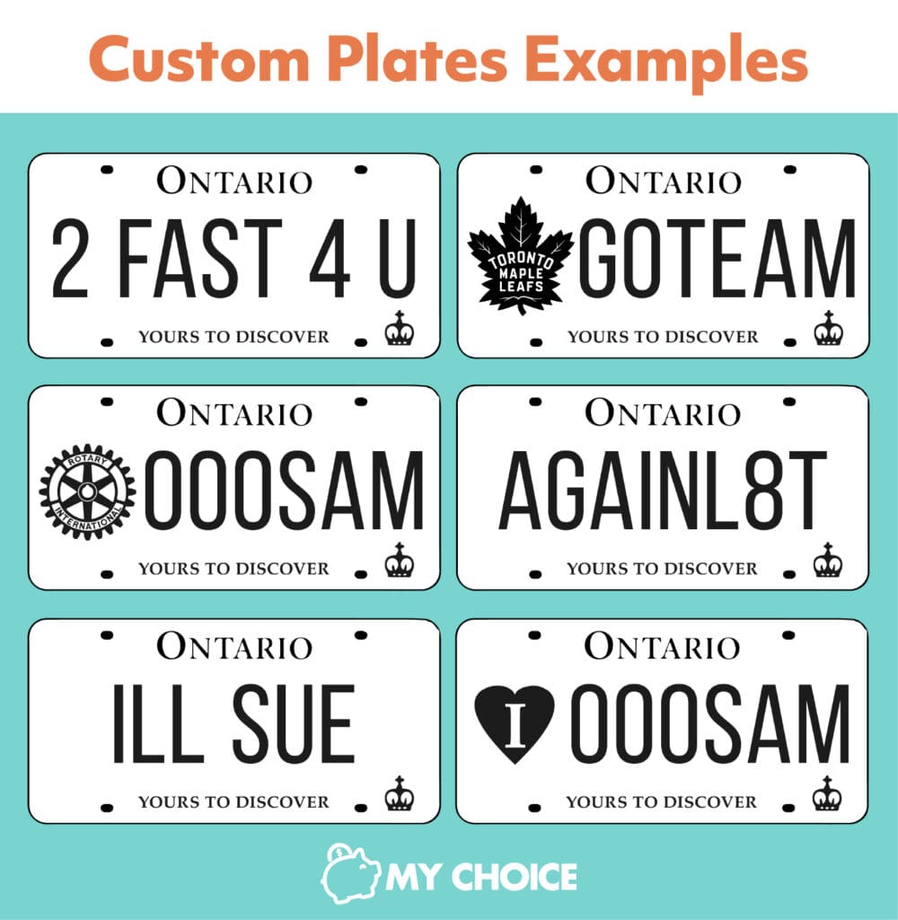Personalized Number Plate For Front Of Car,Custom License Plate Customized Your Text Image Photo Logo For Truck Car Door Plate Bar Cafe Auto Accessories (6X12 Inch
