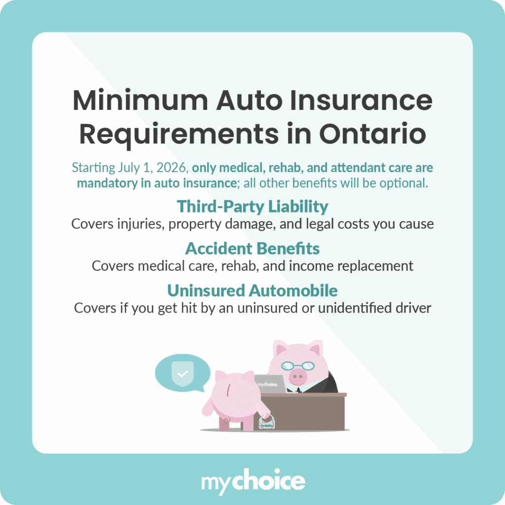 Minimum Auto Insurance Requirements in Ontario