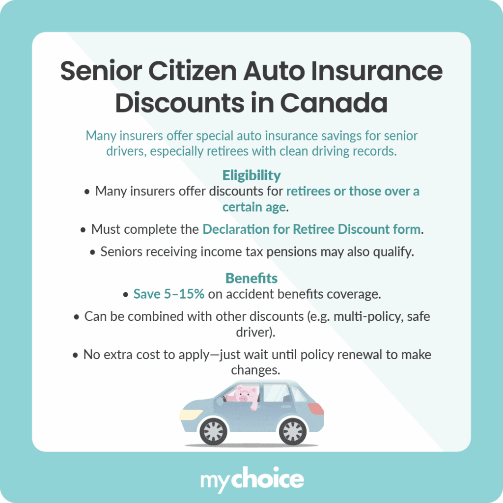 Senior Citizen Auto Insurance Discounts in Canada