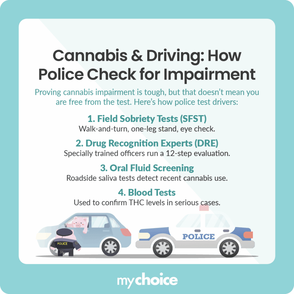 Cannabis & Driving - How Police Check for Impairment