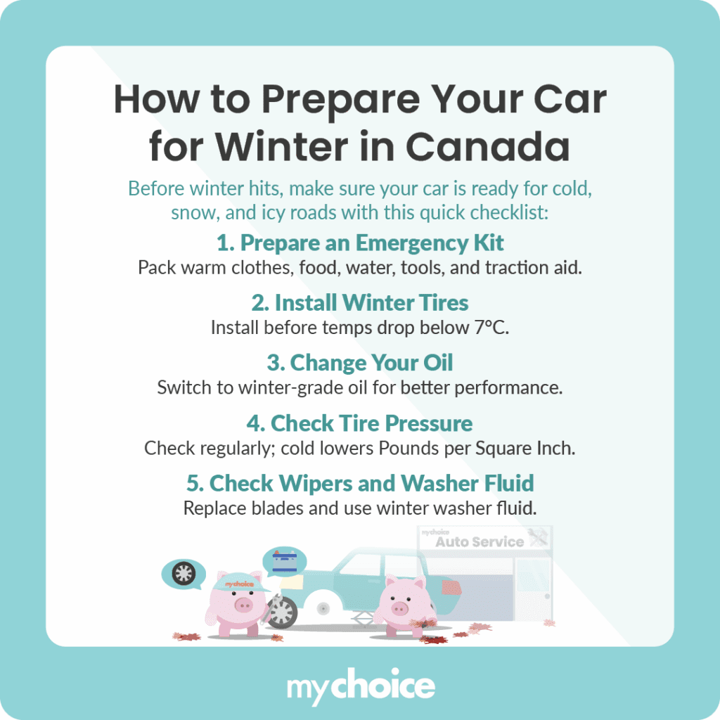 How to Prepare Your Car for Winter in Canada