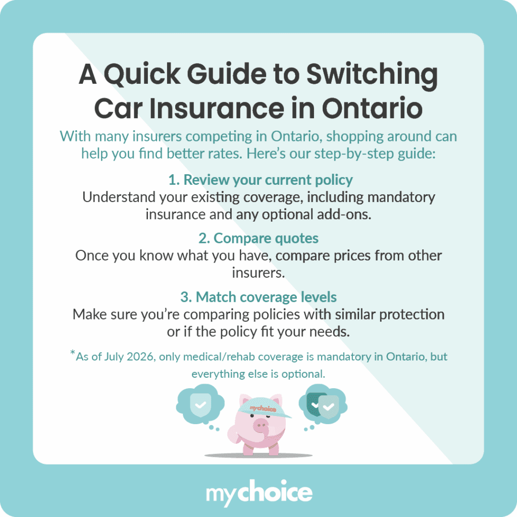A Quick Guide to Switching Car Insurance in Ontario