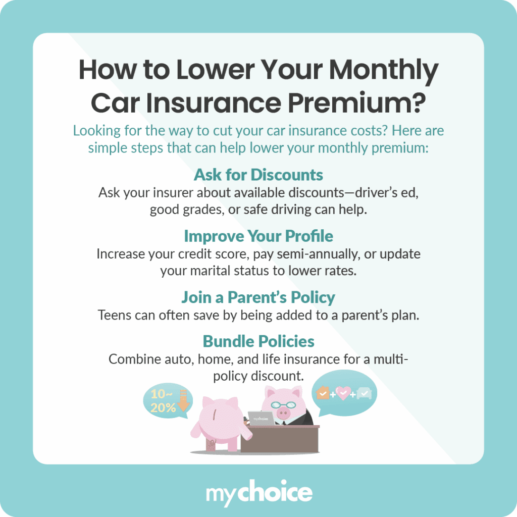 How to Lower Your Monthly Car Insurance Premium in Toronto