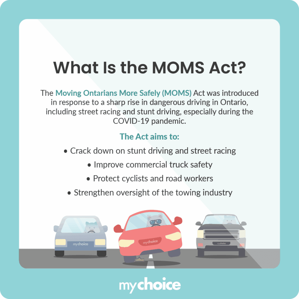 What Is the MOMS Act