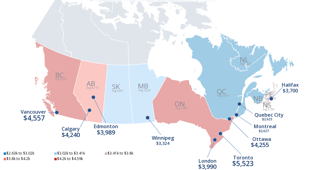 Cost of living across Canada