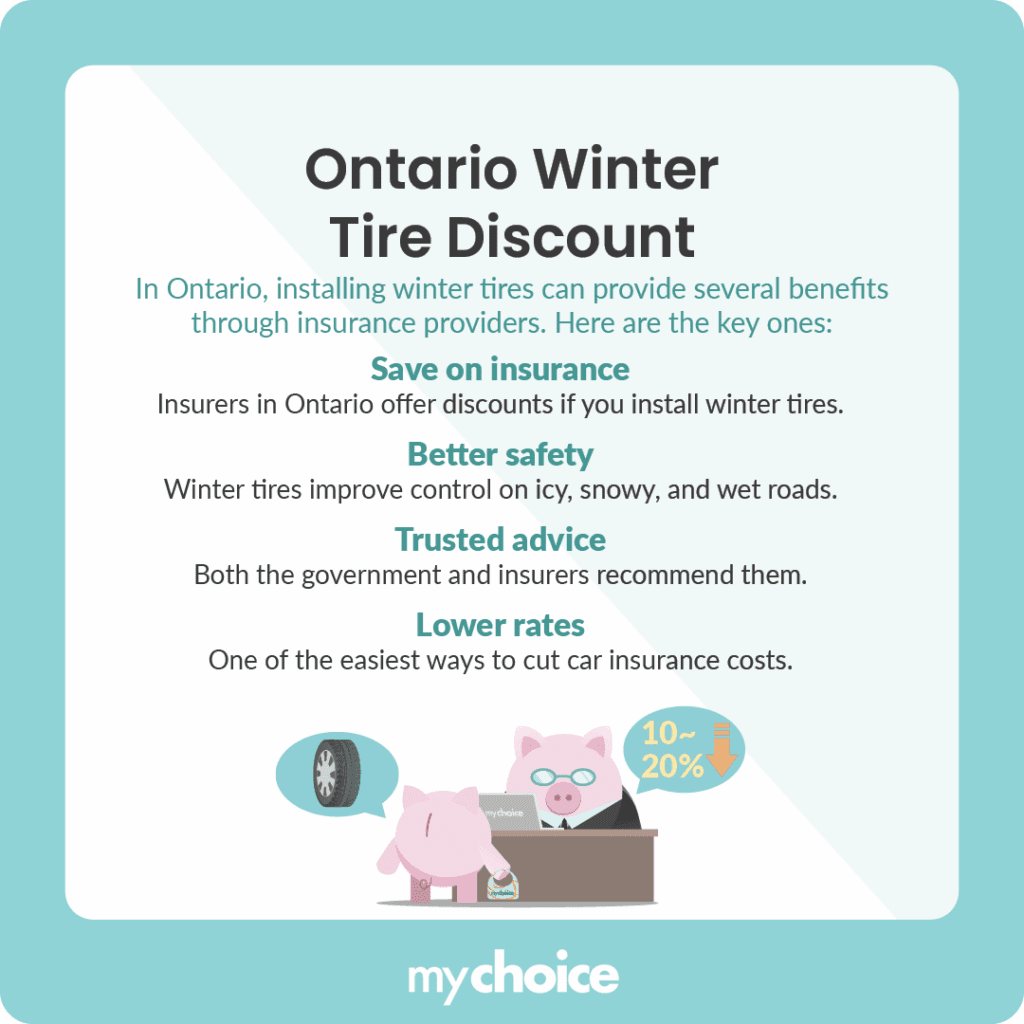 Ontario Winter Tire Discount Explained