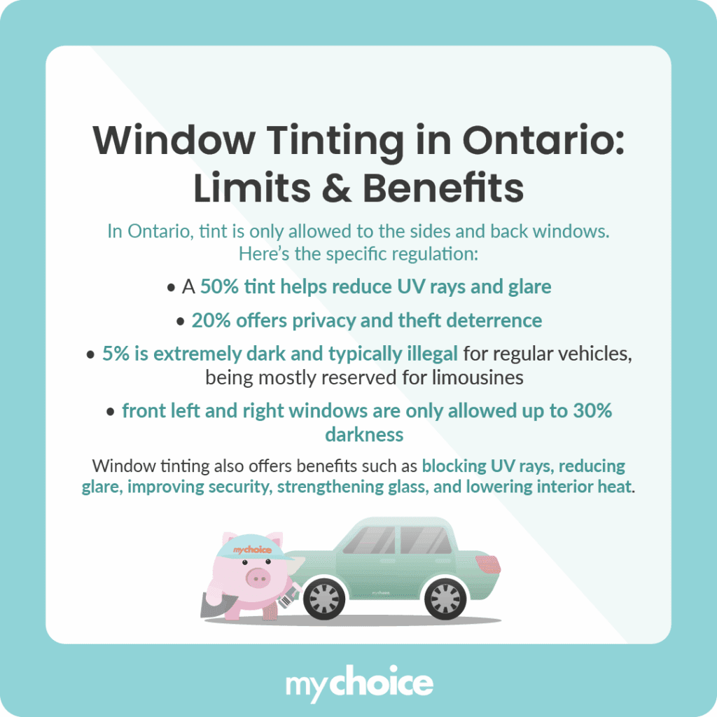 Window Tinting in Ontario - Limits & Benefits
