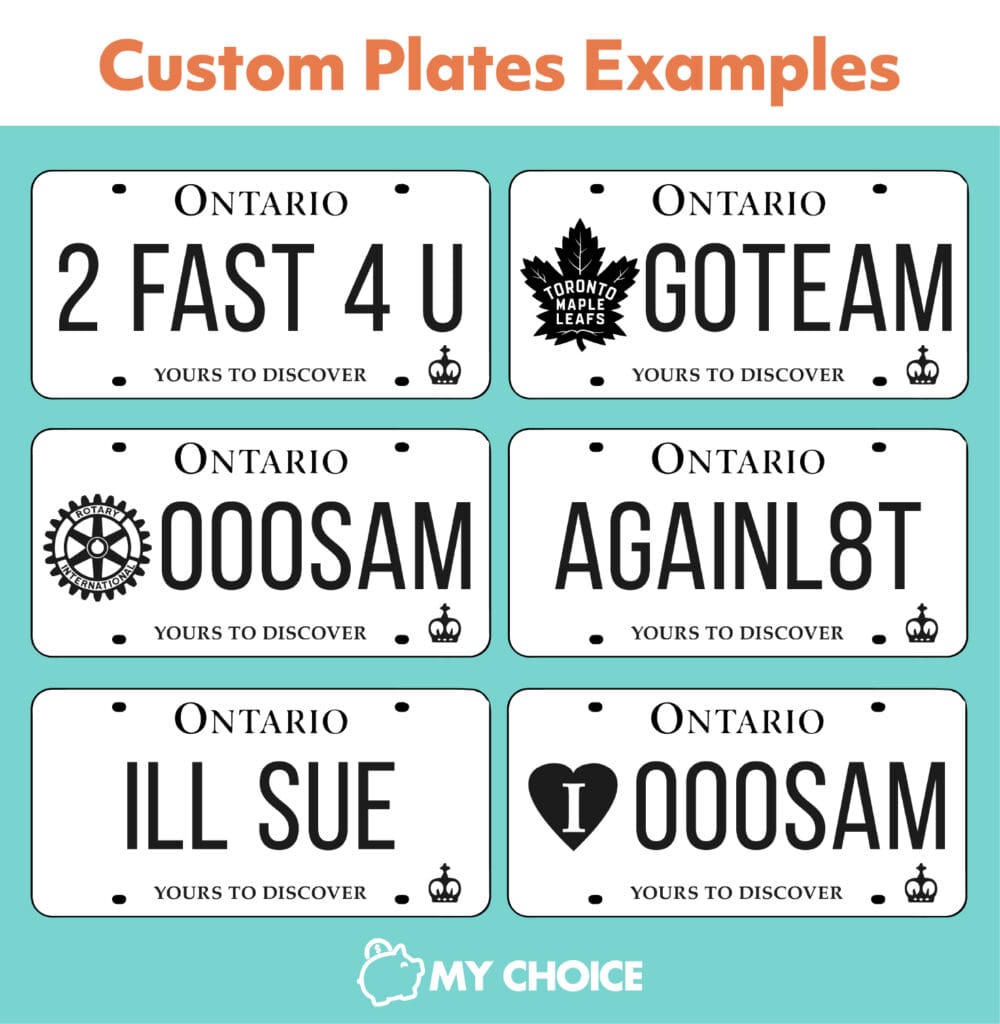 Custom license plate infographic