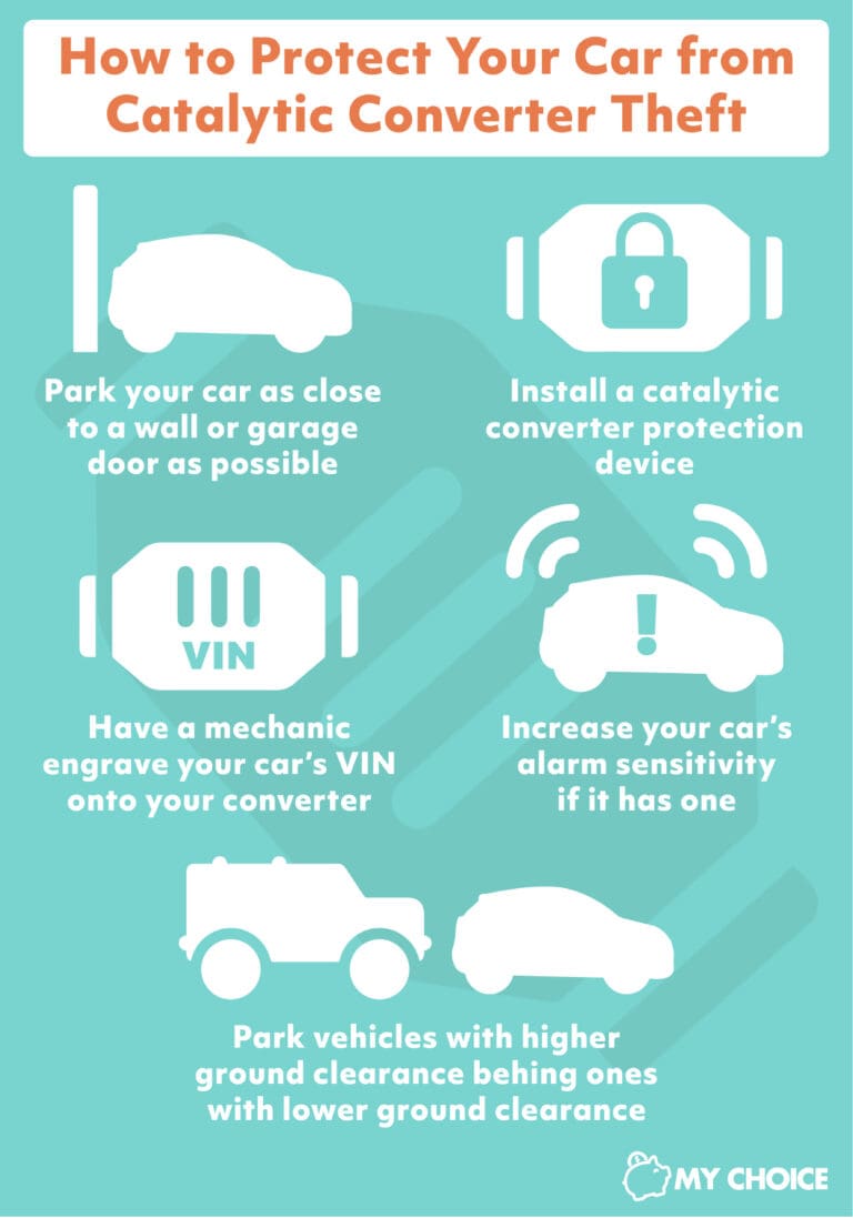 catalytic converter infographic