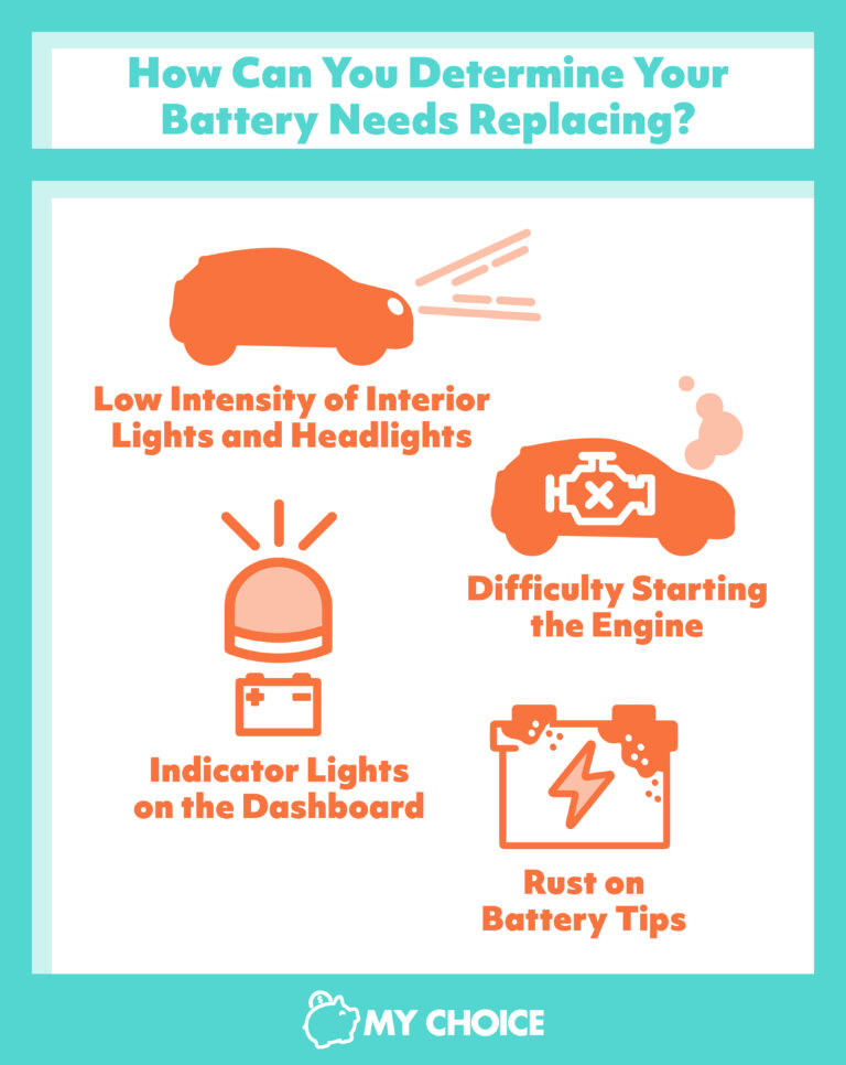 how to determine if your car battery needs replacement