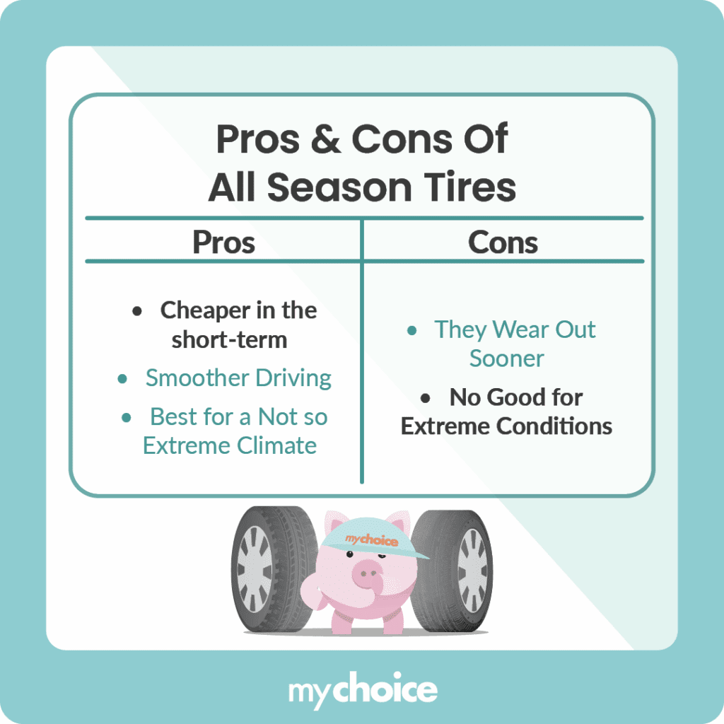 Pros and Cons of winter and all season tire