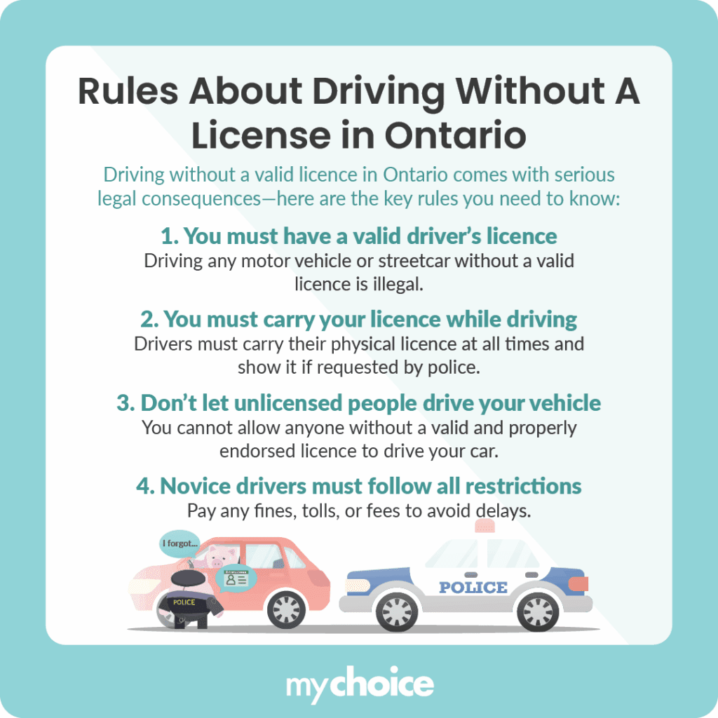 Rules About Driving Without A License in Ontario