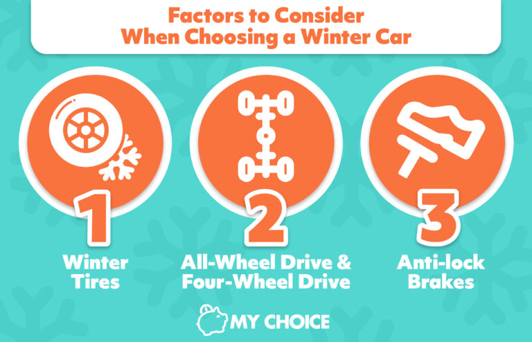 factors_to_consider_when_choosing_a_winter_car