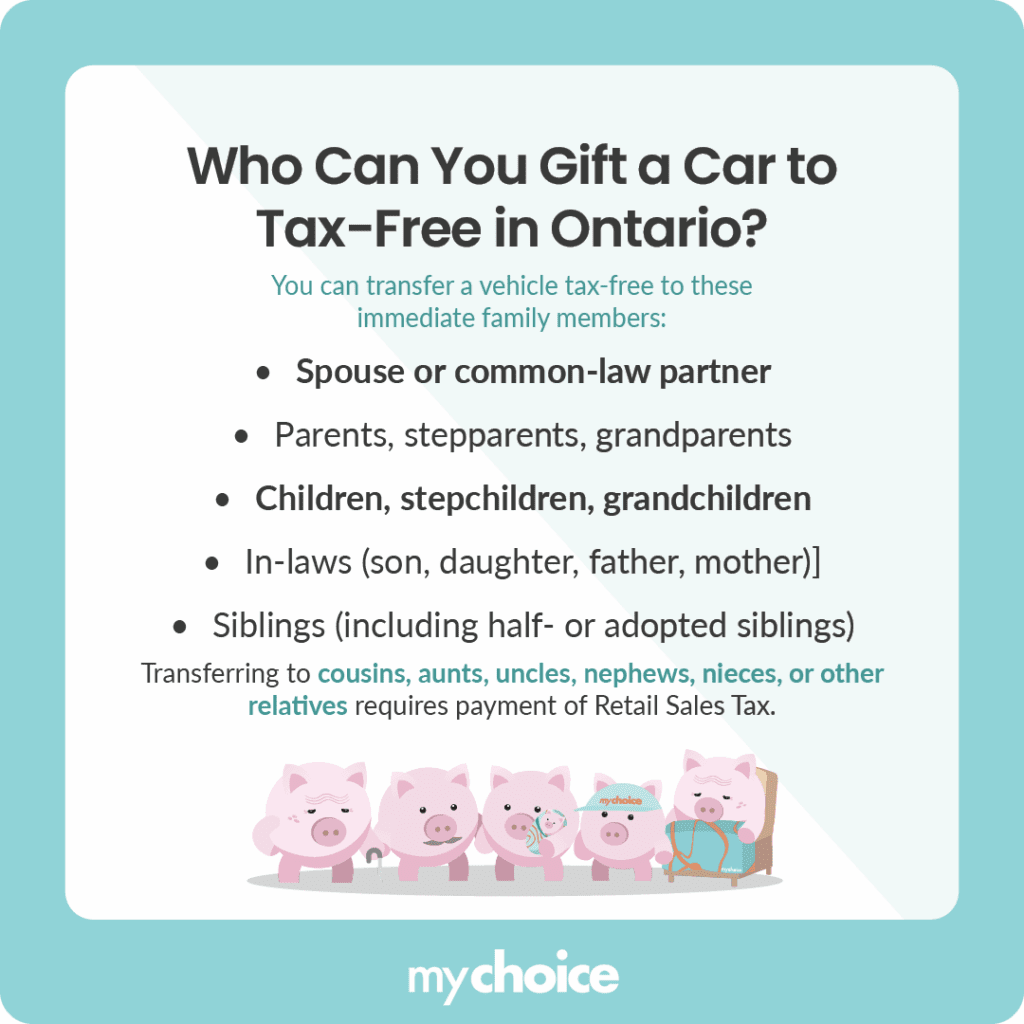 Who Can You Gift a Car to Tax-Free in Ontario