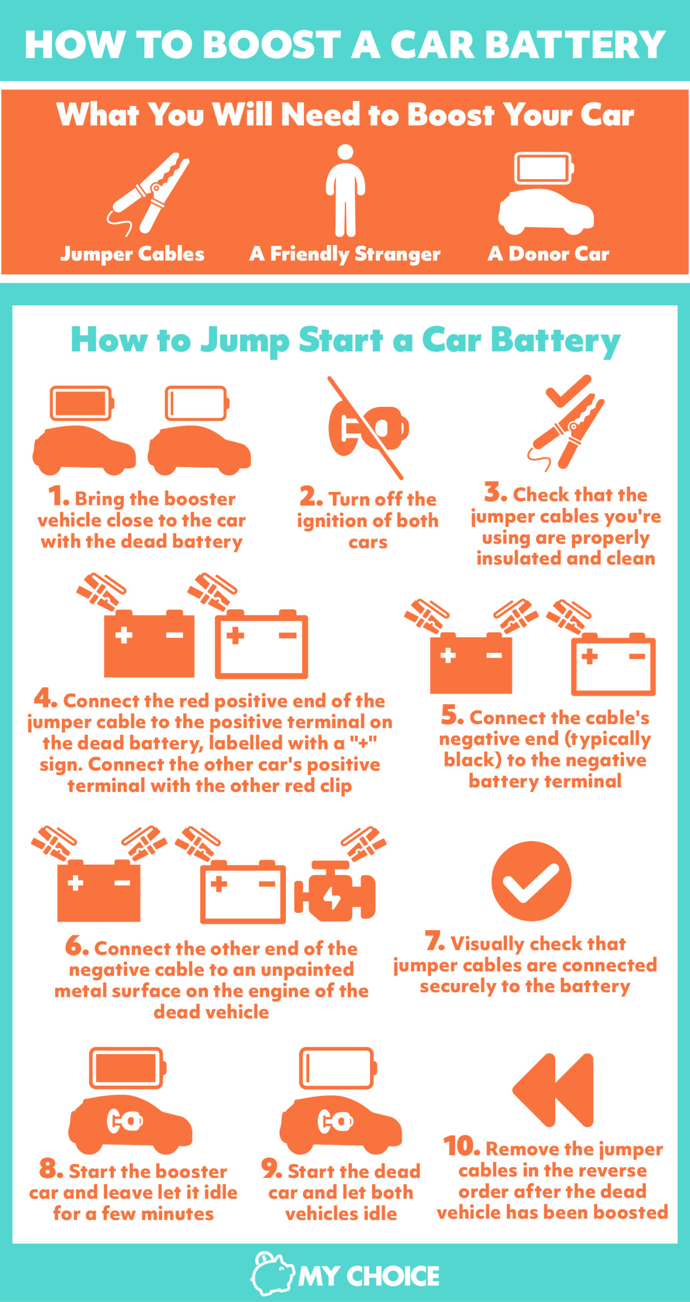 How To Boost A Car How to Boost a Car Battery? | My Choice