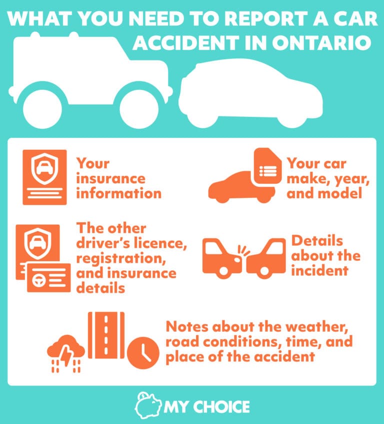 How to Report a Car Accident in Ontario