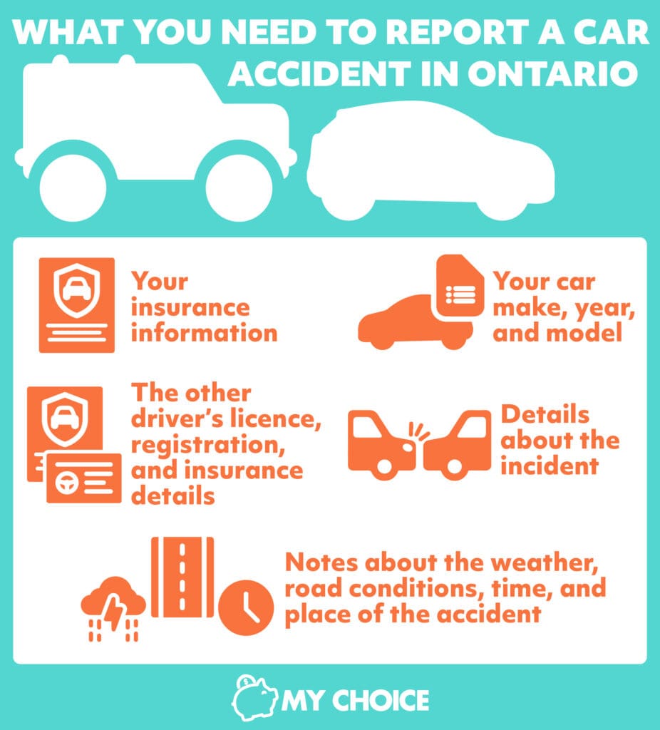 How to Report a Car Accident in Ontario My Choice