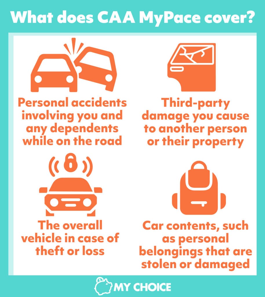 Everything You Need To Know About CAA MyPace