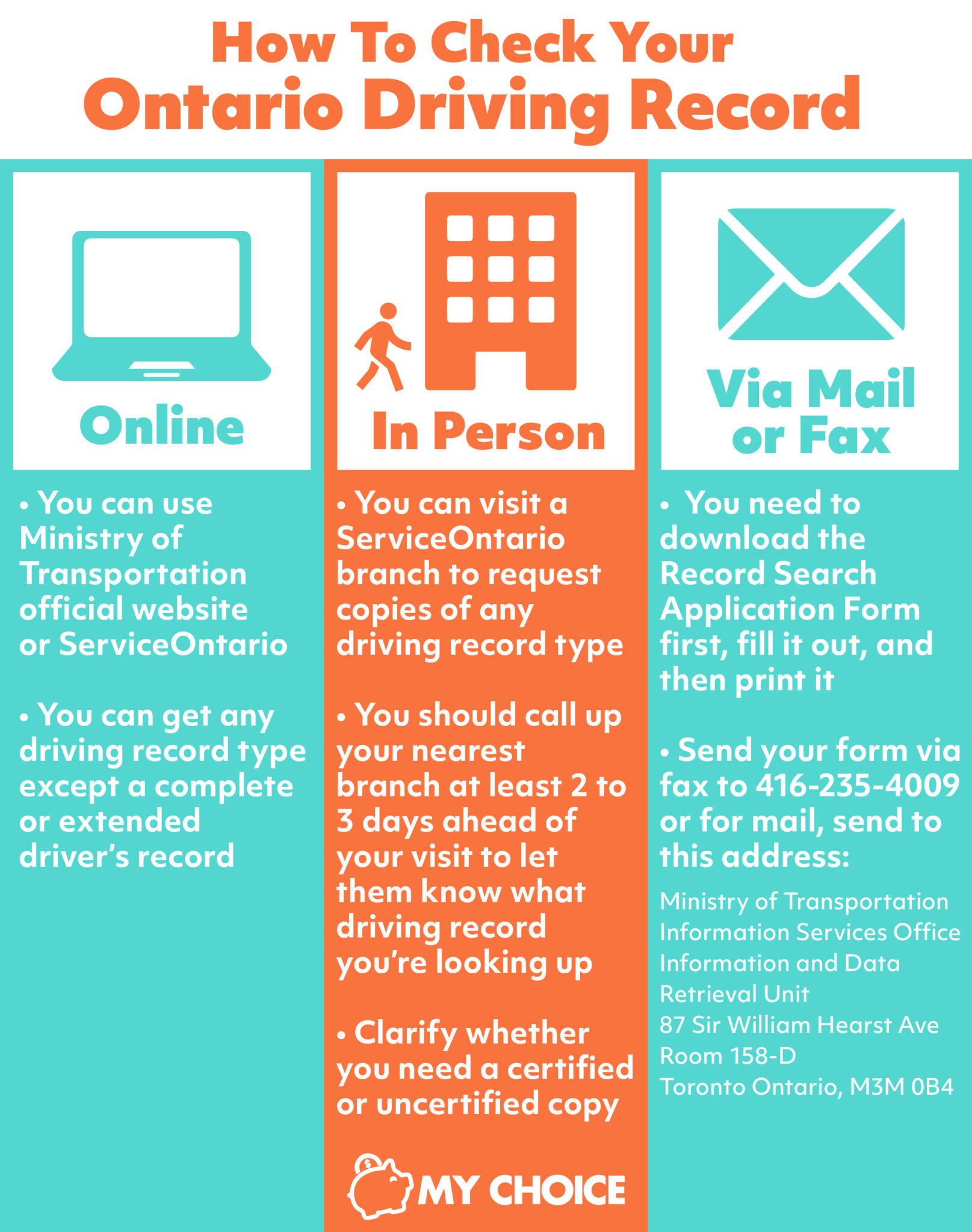 How To Check Your Ontario Driving Record My Choice