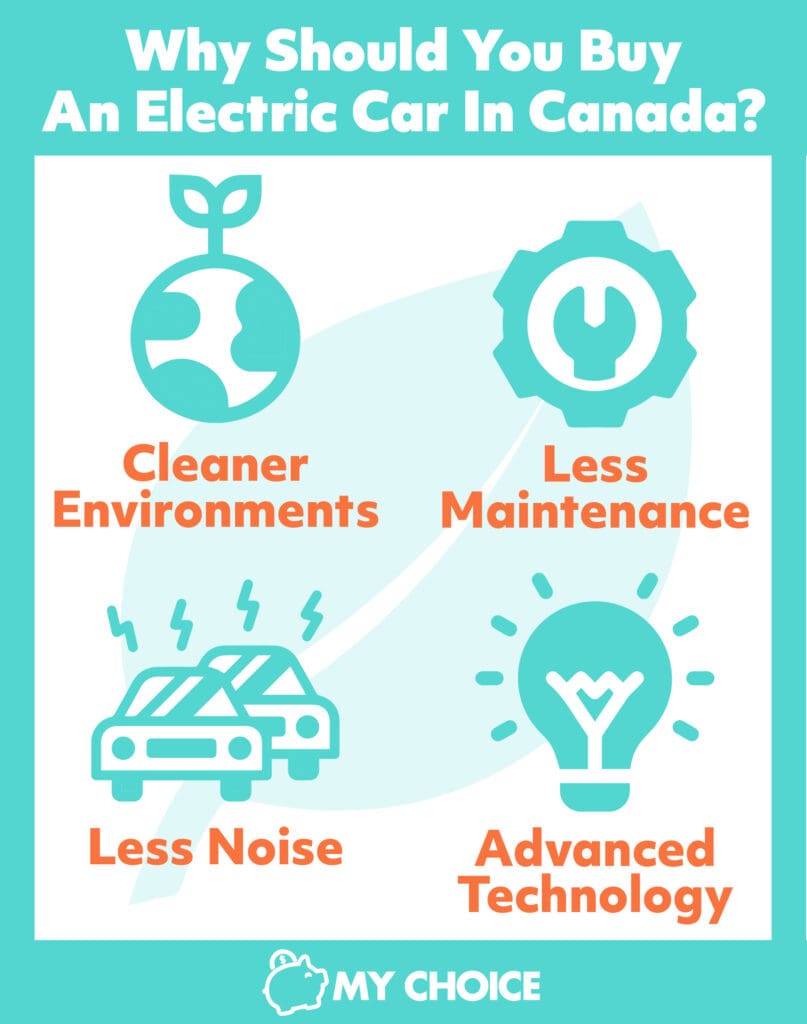 What Is The Green Licence Plate Program In Ontario