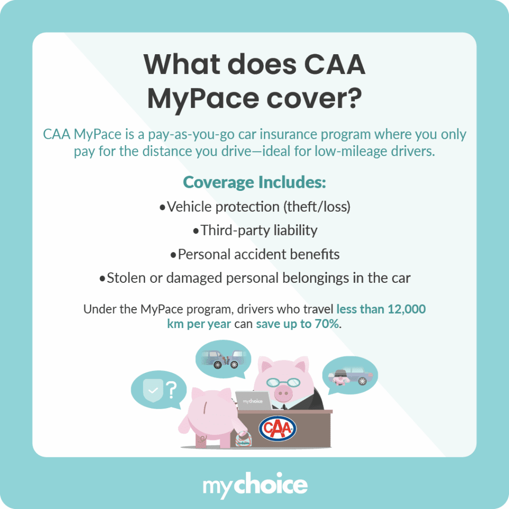 What does CAA MyPace cover