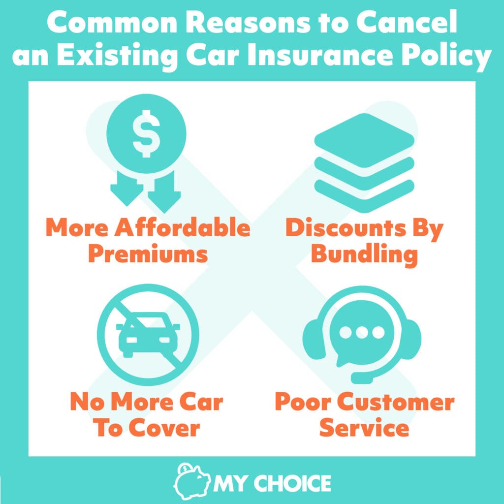 How Do I Cancel My Car Insurance