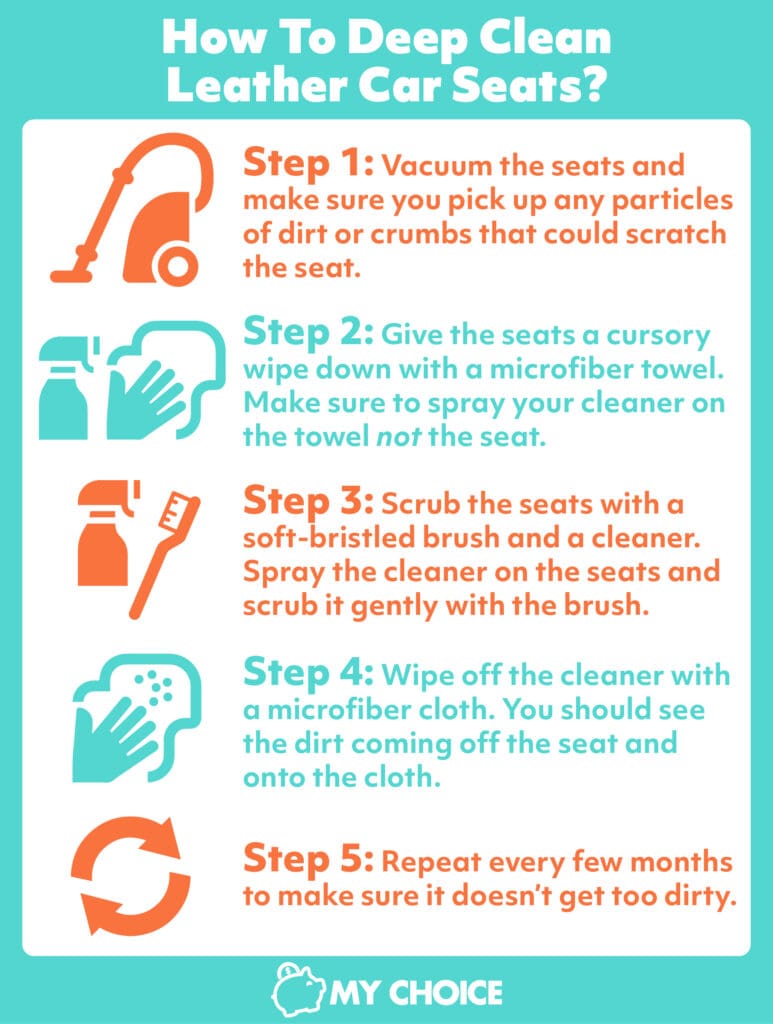 How to Clean Leather Car Seats