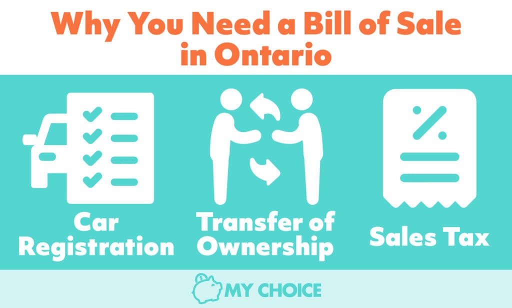 What Is a Car Bill of Sale in Ontario?