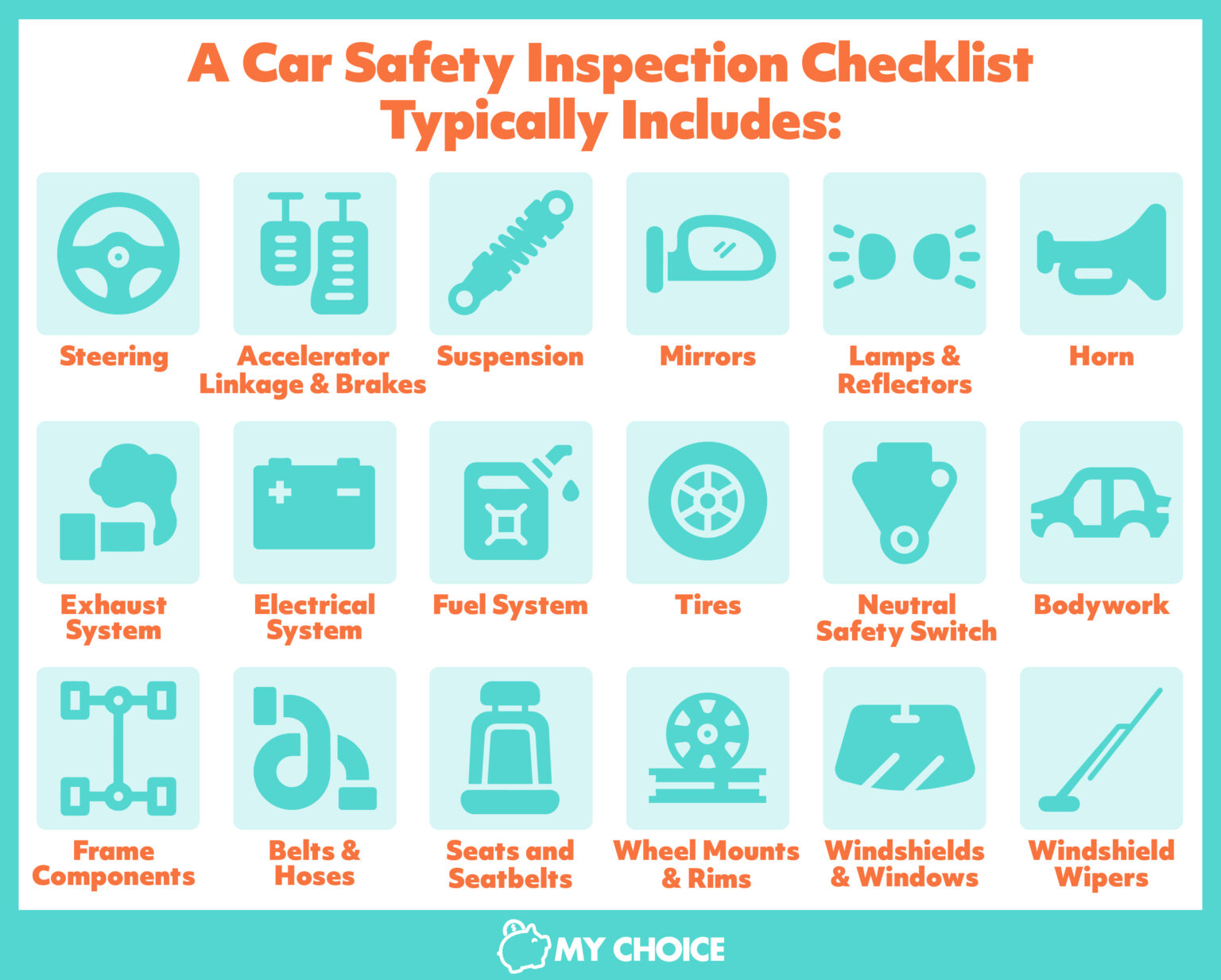ontario-car-safety-inspection-guide-my-choice
