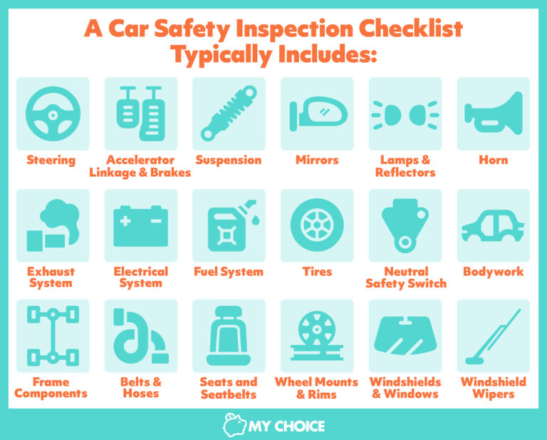 ontario-car-safety-inspection-guide-my-choice