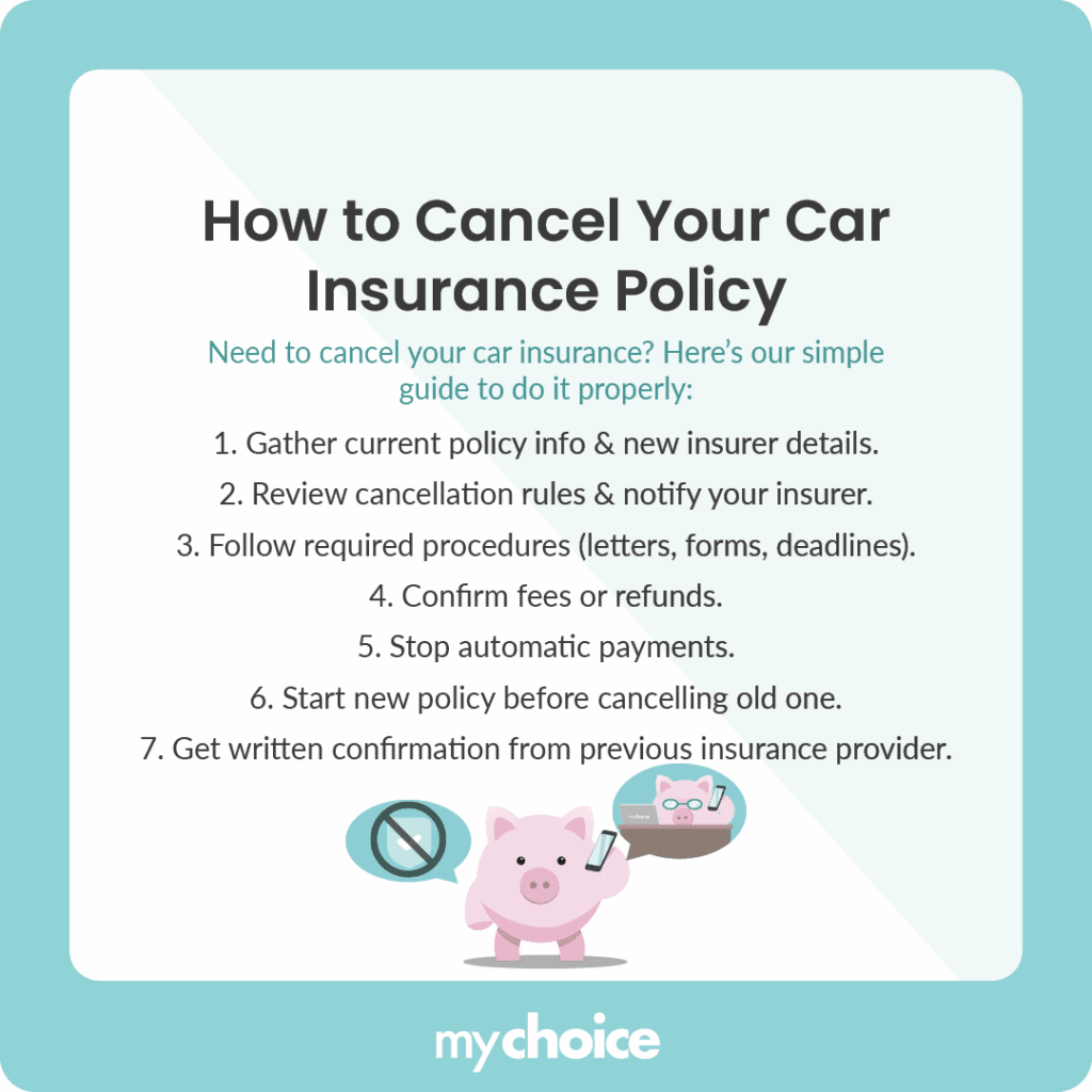 How to Cancel Your Car Insurance Policy