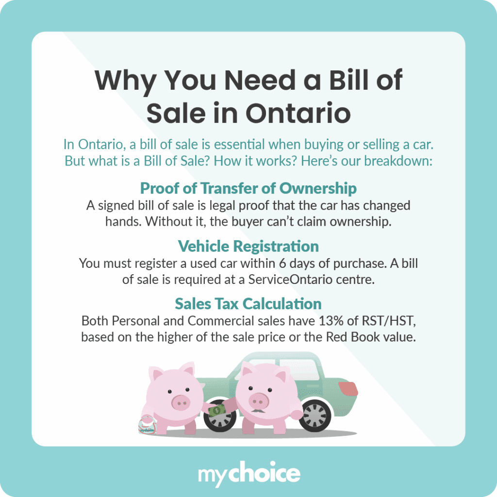 Why You Need a Bill of Sale in Ontario