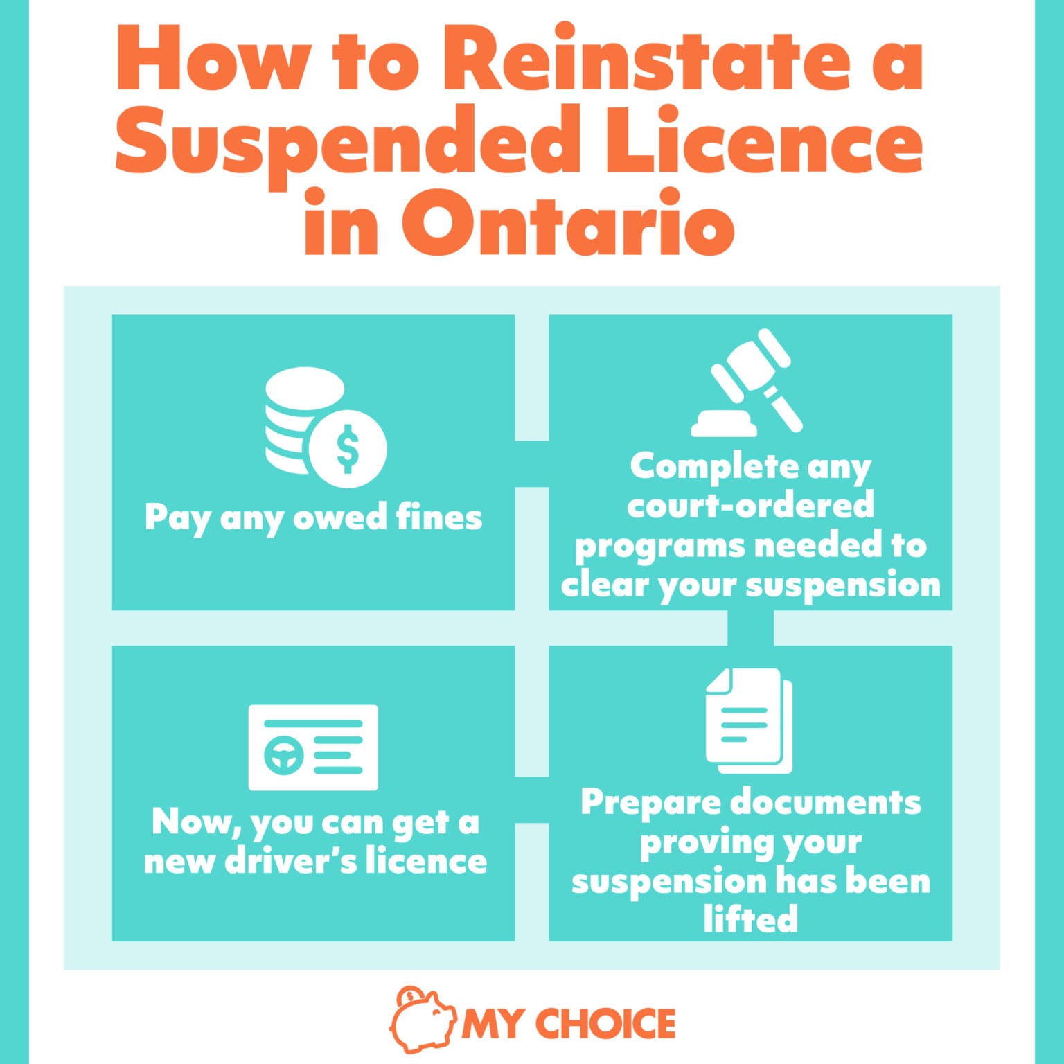 Dealing With A Suspended Licence In Ontario My Choice