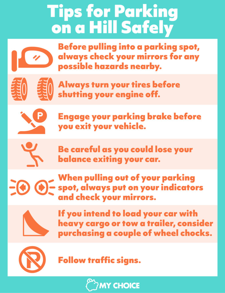 Parking on a Hill: How to Correctly Park Uphill & Downhill