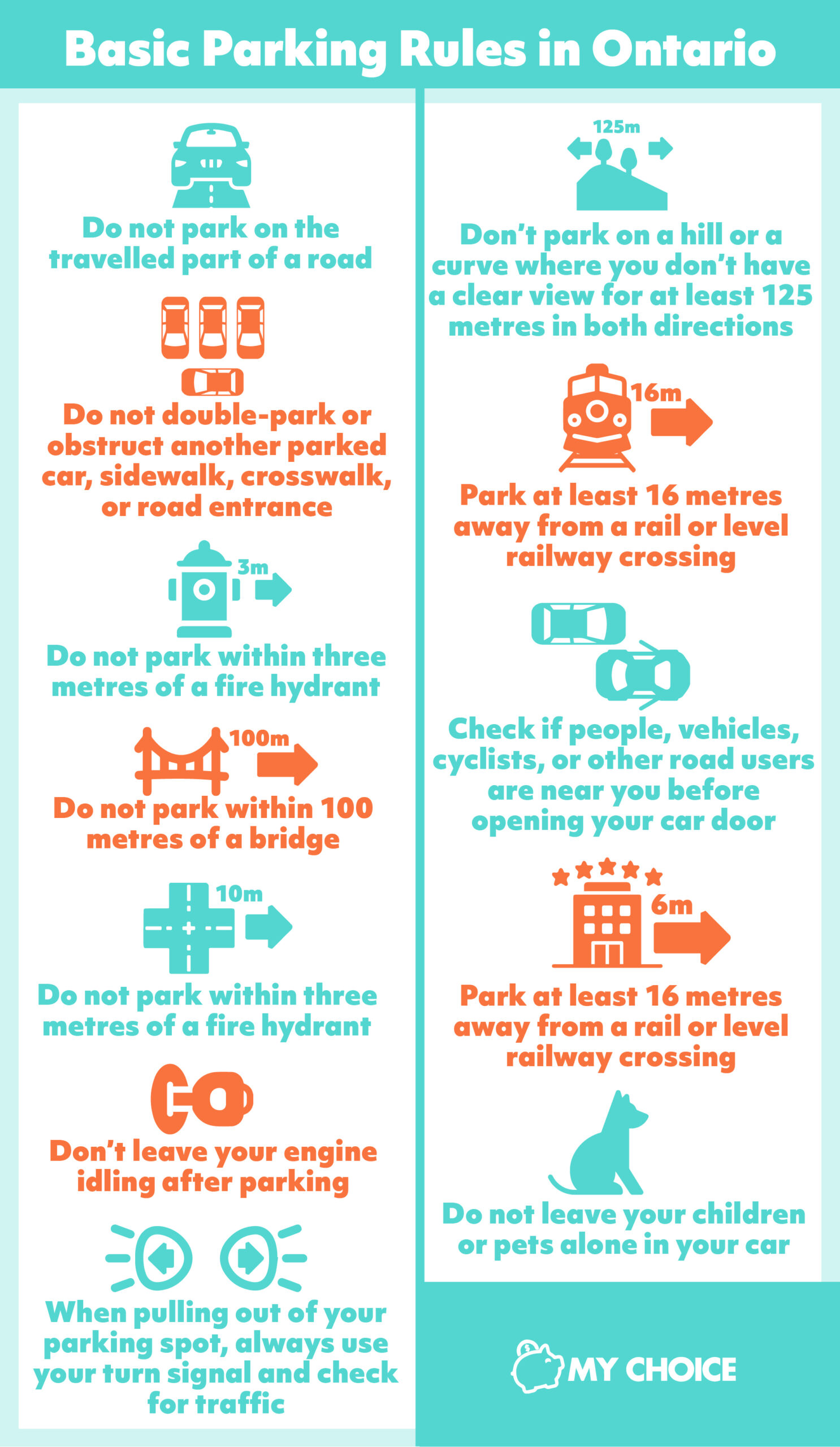 Uphill downhill parking rules in ontario my choice