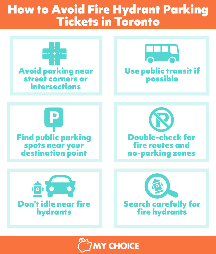 Fire Hydrant Parking Rules and Fines in Ontario