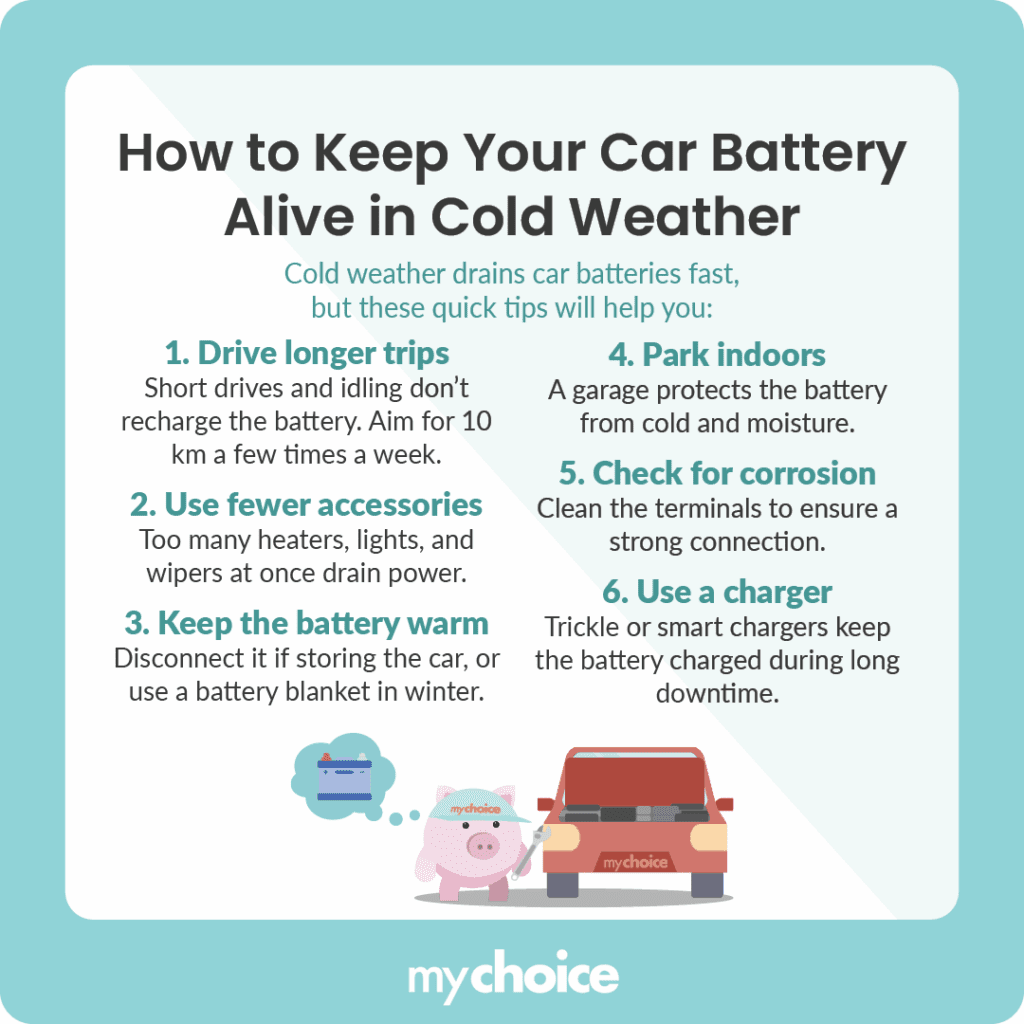 How to Keep Your Car Battery Alive in Cold Weather