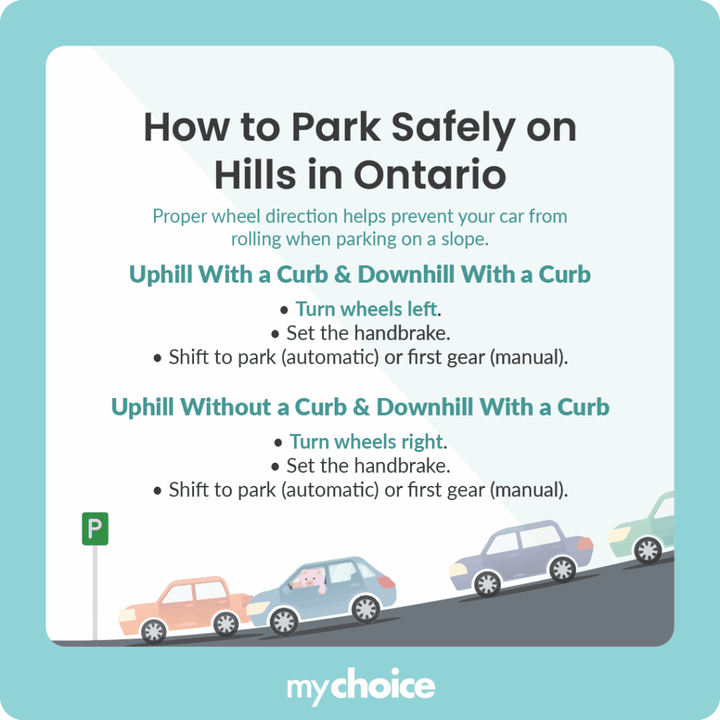 How to Park Safely on Hills in Ontario