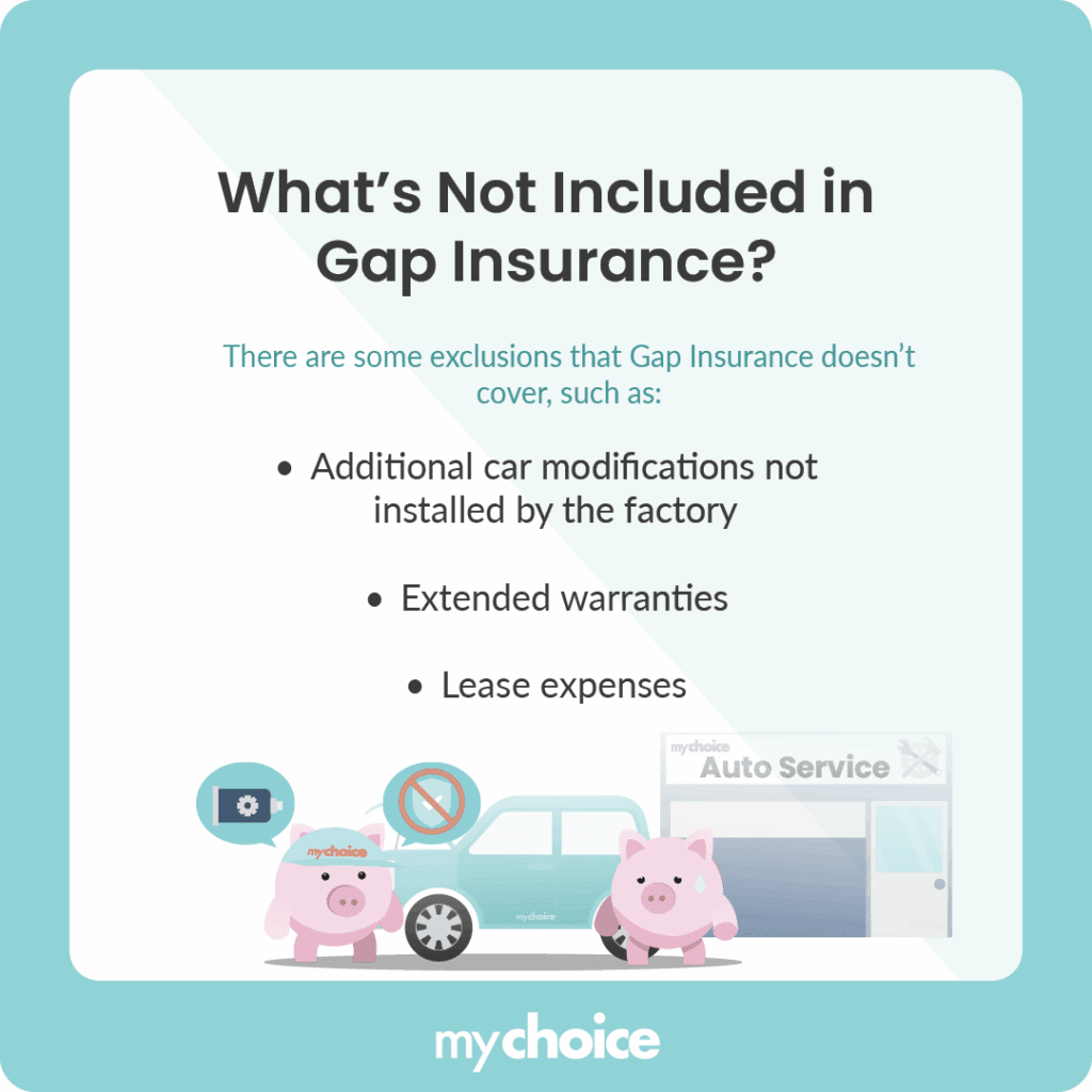 What’s Not Included in Gap Insurance