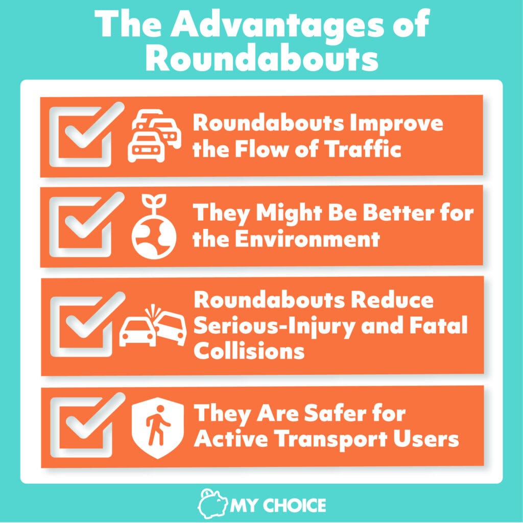 Navigating Roundabout Rules in Ontario