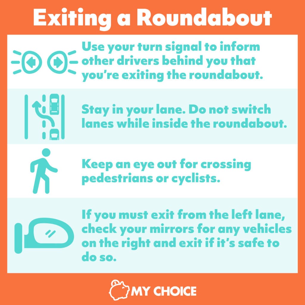 Navigating Roundabout Rules in Ontario