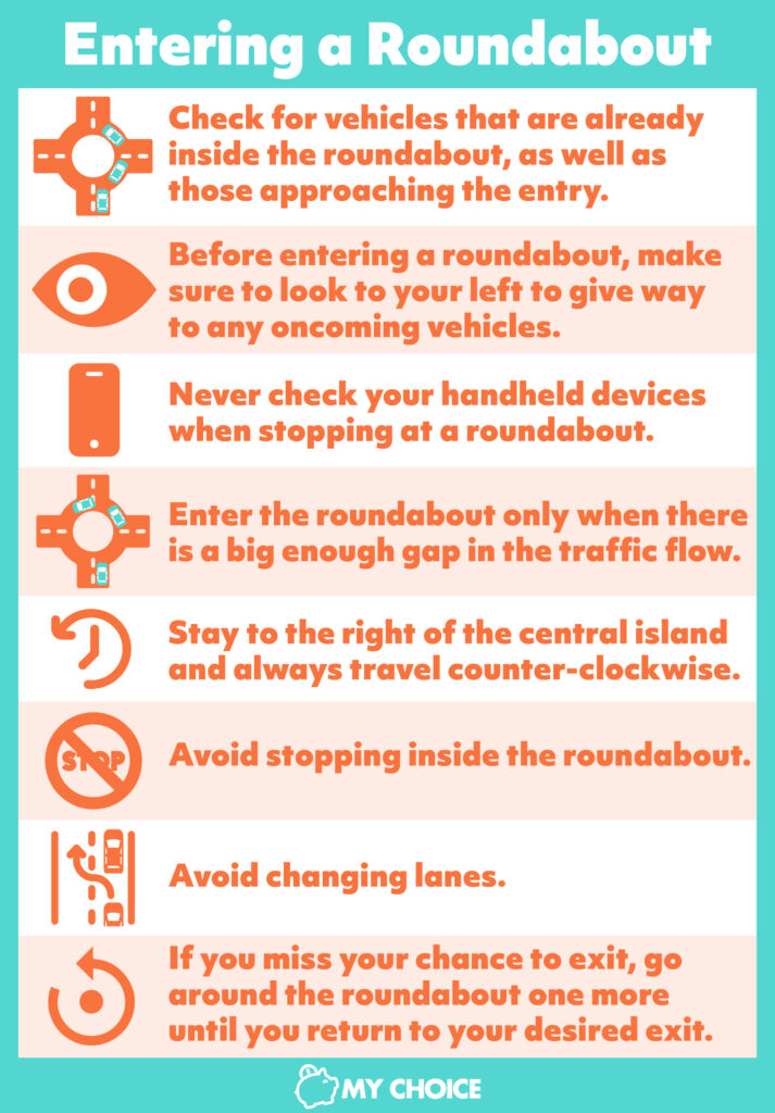 Navigating Roundabout Rules in Ontario