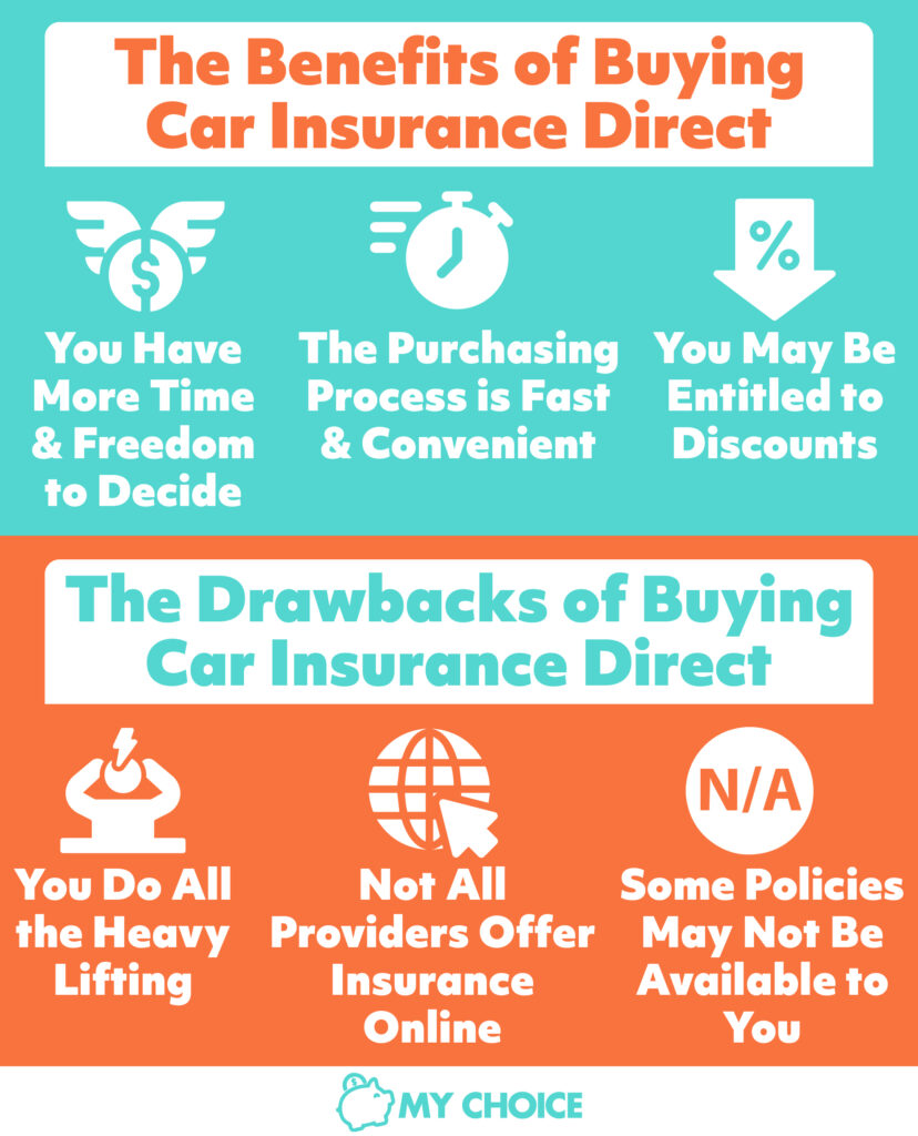 The Benefits of Buying Car Insurance Direct