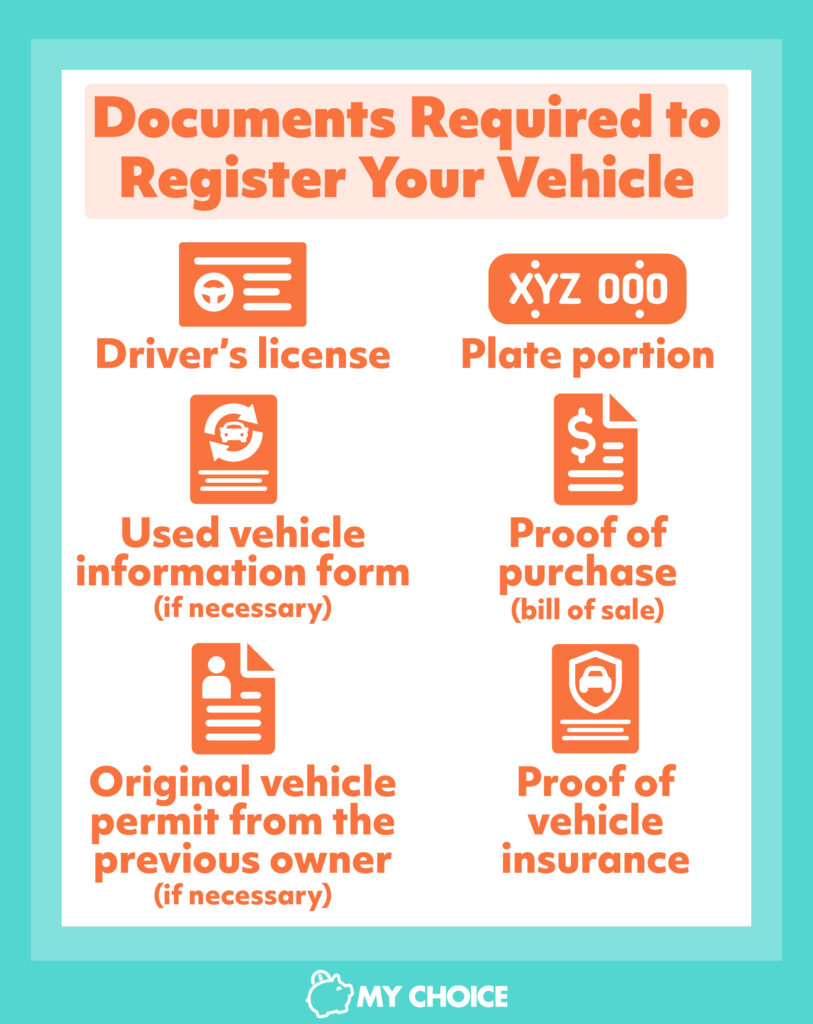 Vehicle Registration in Ontario Guide (2023)