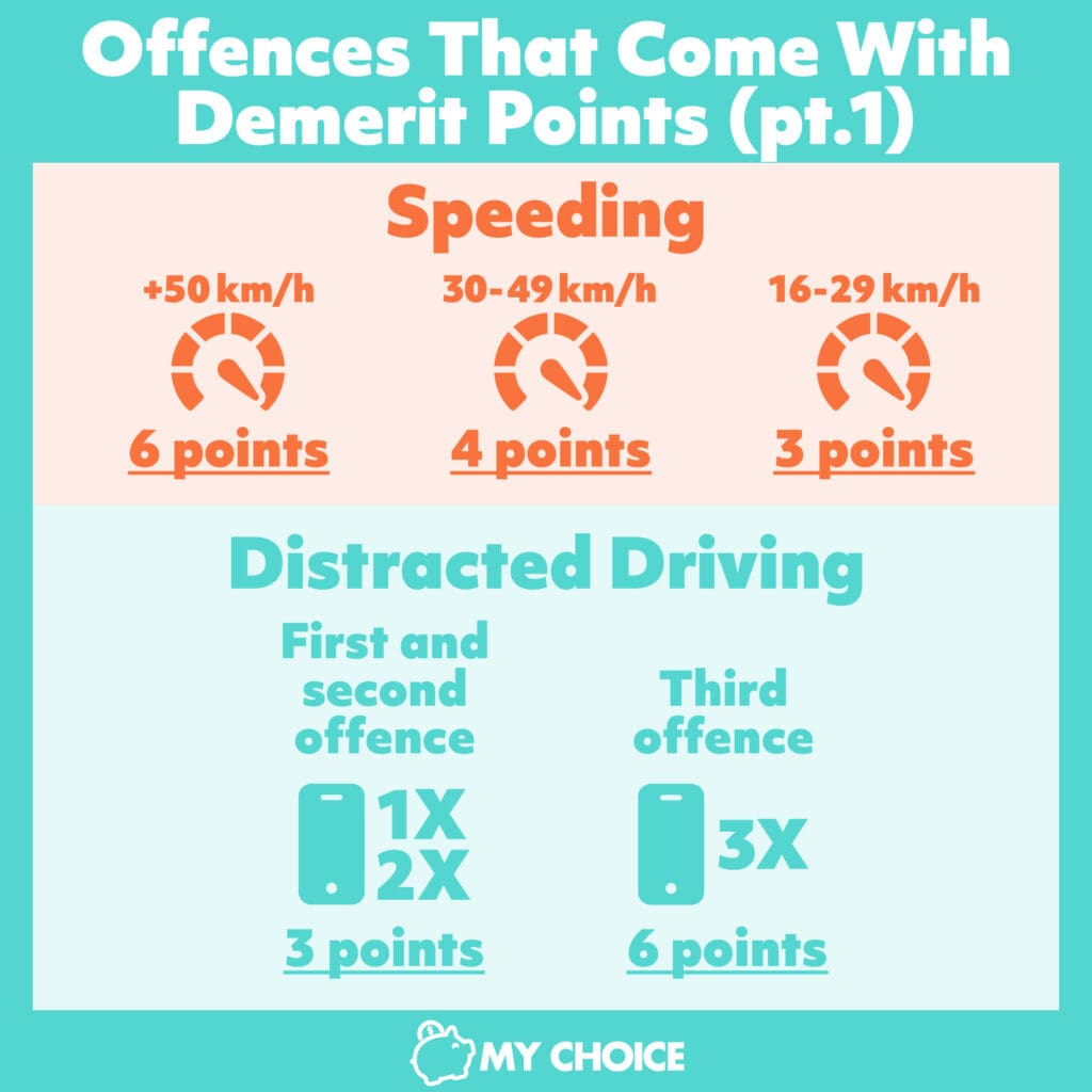 A Guide to Demerit Points in Ontario