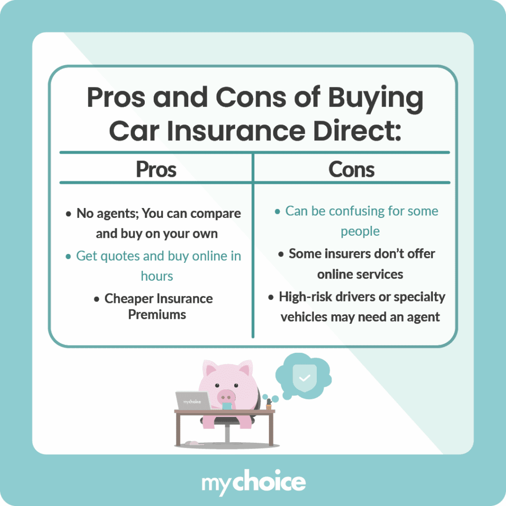 Should You Buy a Used or New Car