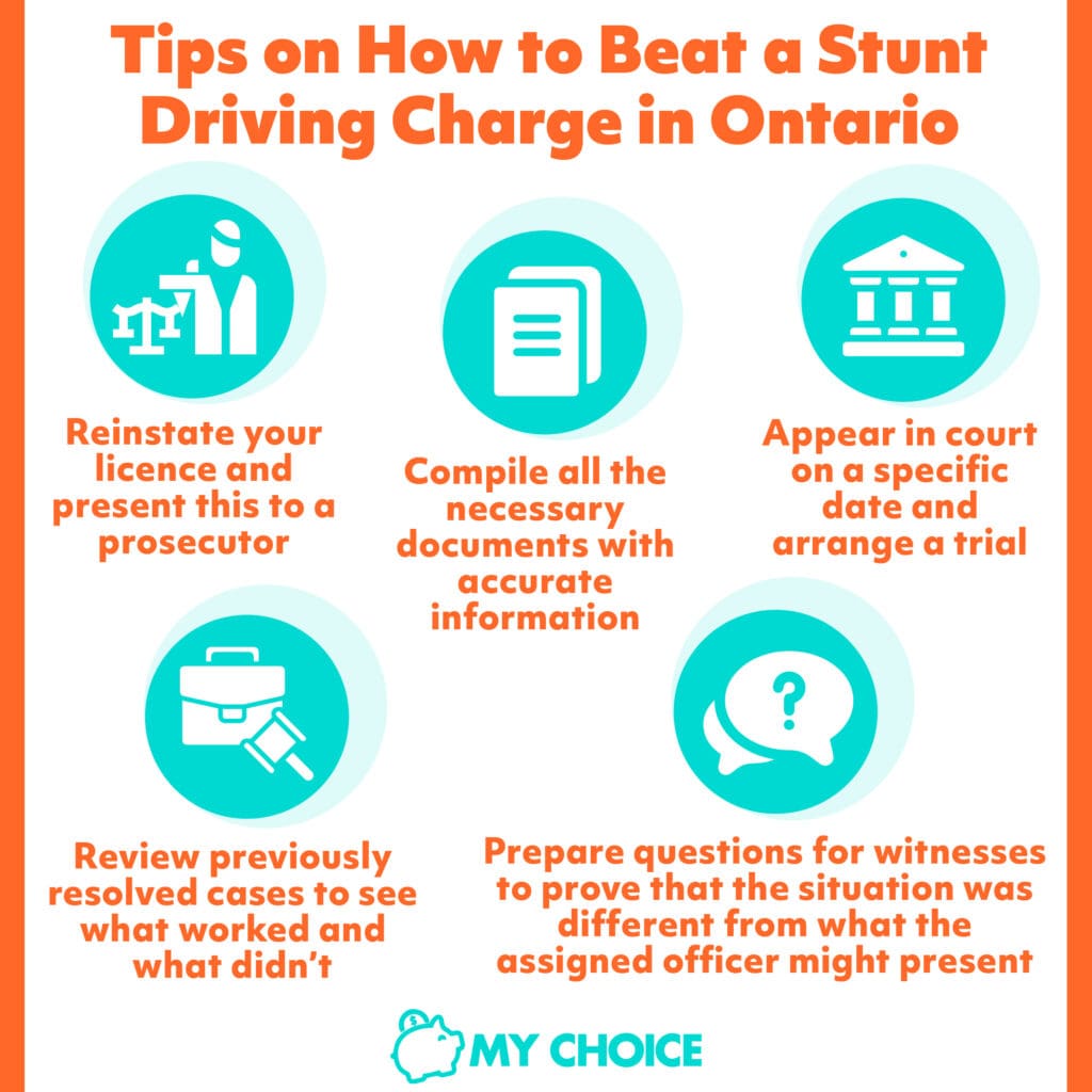 Stunt Driving in Ontario: Charges & Penalties
