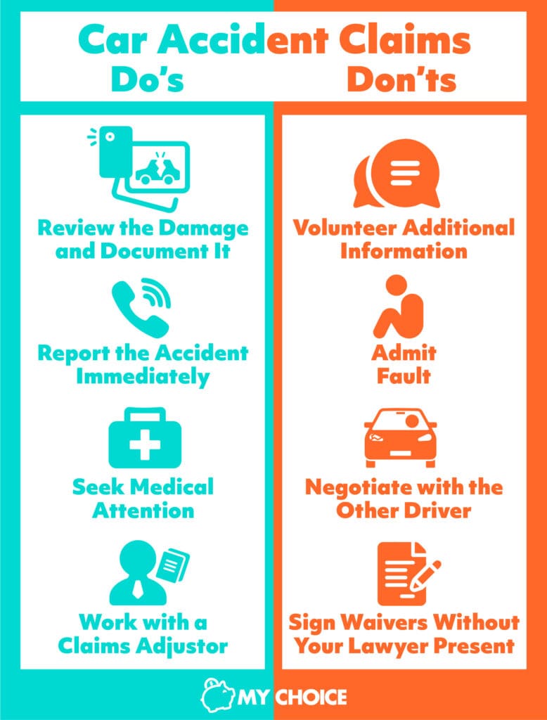 Car Accident Claims: What You Should Do