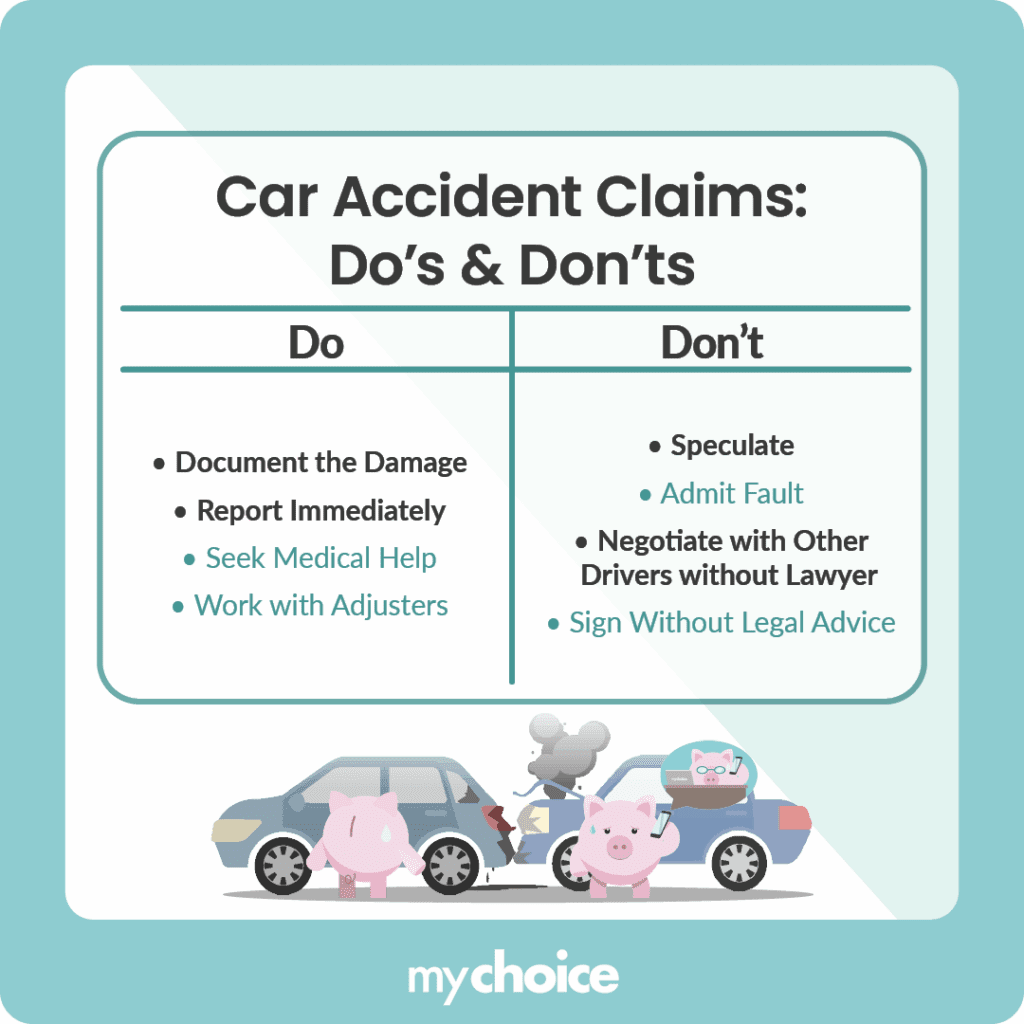 Car Accident Claims - Do’s & Don’ts