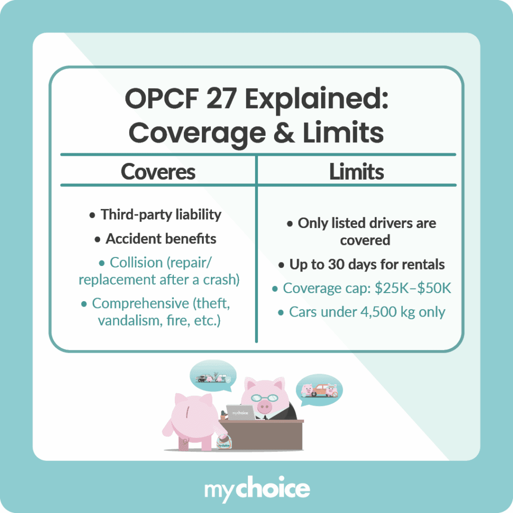 OPCF 27 Explained - Coverage & Limits